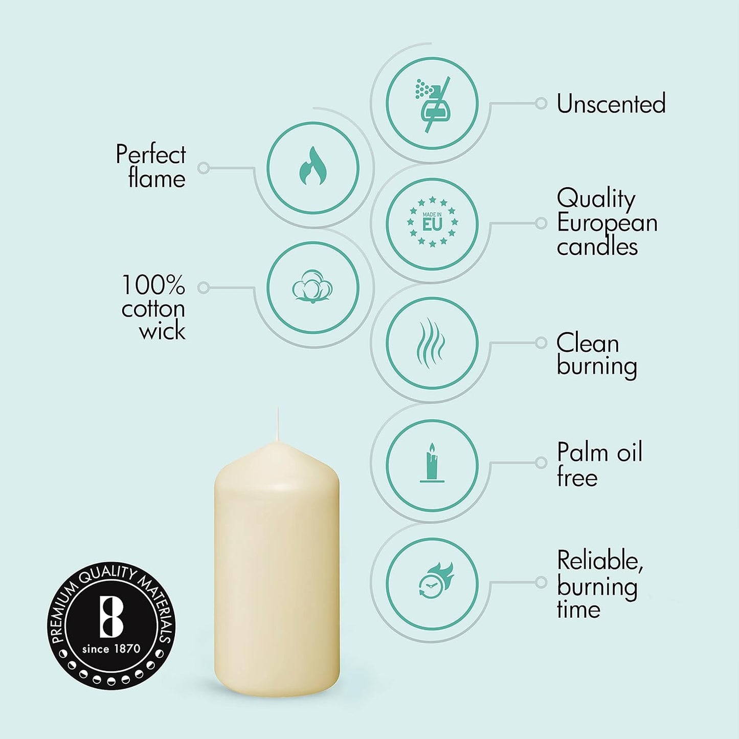 Elegant Ivory Pillar Candles Set™