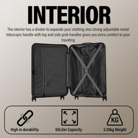 Underseat Travel Companion